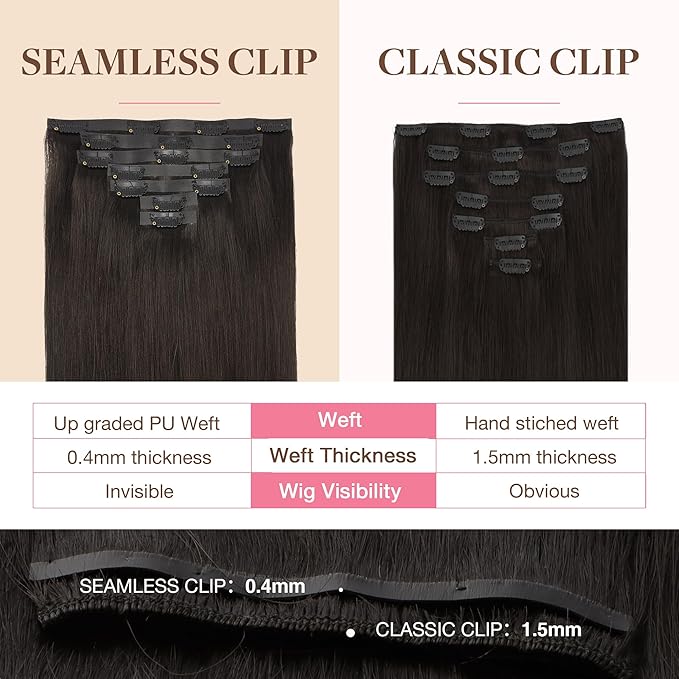 GOO GOO Clip in Hair Extensions Real Human Hair, Remy Human Hair Extensions Clip ins for Women, Natural Human Hair, 20inch 150g 7Pcs, 2 Dark Brown