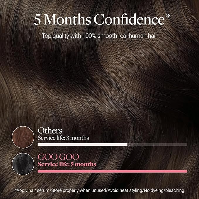 GOO GOO Genius Tape in Hair Extensions, Hand Tied Tape Weft, 4A Chocolate Brown, 18inch 50g 20pcs, Remy Human Hair, Seamless Invisible Tape, Natural Blend, Lightweight