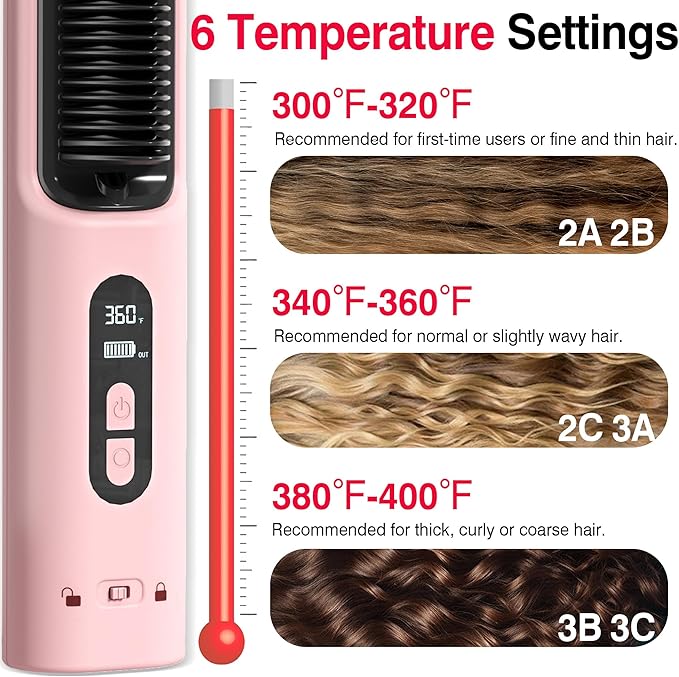 Hair Brush Straightener Cordless, Straightening Comb for Women with 300 Million Negative Ions, 6 Temps 30s Fast Heating, 10000mAh Rechargeable Battery, Portable Travel Frizz-Free, On-The-Go Styling
