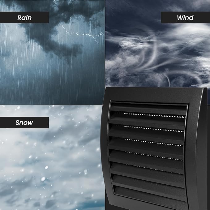 Repa Market 6 Inch Anthracite Dryer Vent Hood/Duct Cover for Walls or Ceiling/ABS Plastic Louvered Air Grille with Built-In Mesh Screen/Exhaust and Dryer Vent Covers for Indoor & Outdoor Use