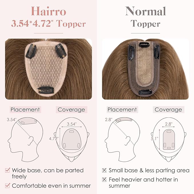 Hairro Human Hair Toppers Free Parted, 3.5x4.7" Base Hand-wovened 100% Real Hairpieces, with Invisible Clips-in for Women, for High Hairline/Adding Volume on Top, 16 Inch Mocha Brown