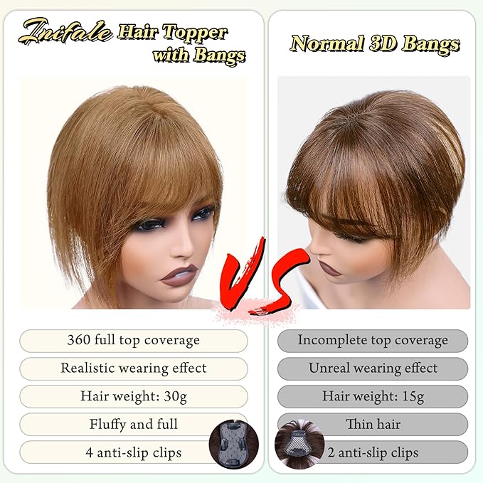 Hair Toppers for Women Clip in Bangs Real Human Hair,30g Light Brown Topper for Women 150% Density Silk Base Clip in Pieces Straight Hair for Thin Hair