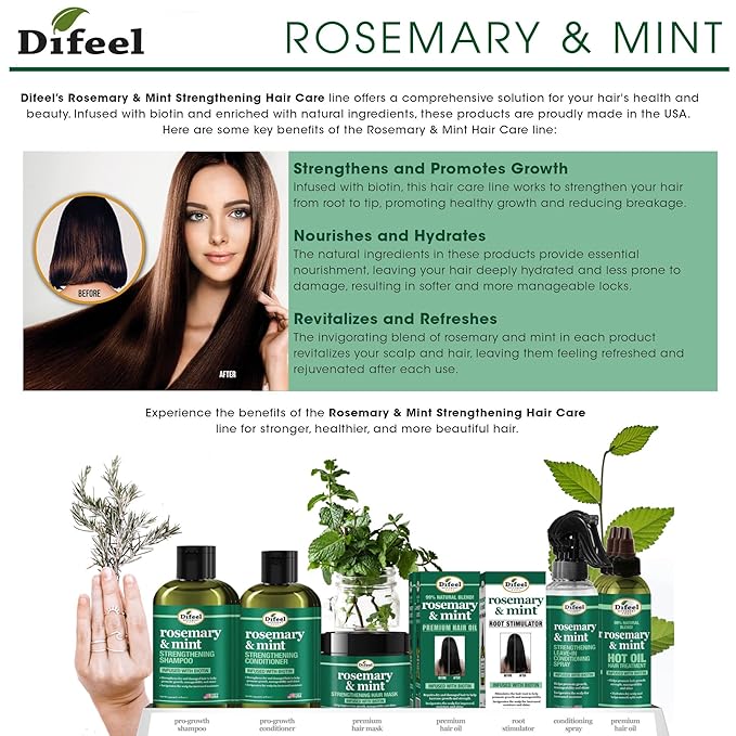 Difeel Rosemary and Mint Infused with Biotin - Root Stimulator 7.1 oz. - Hair Growth Scalp Treatment, Helps Strengthen & Prevent Shedding