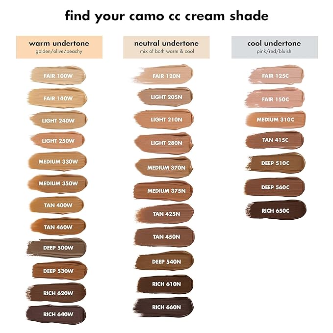 e.l.f. Camo CC Cream, SPF 30 Color-Correcting Medium-To-Full Coverage Face Foundation, Delivers An Airbrushed Finish, Vegan & Cruelty-Free, Light 250 W
