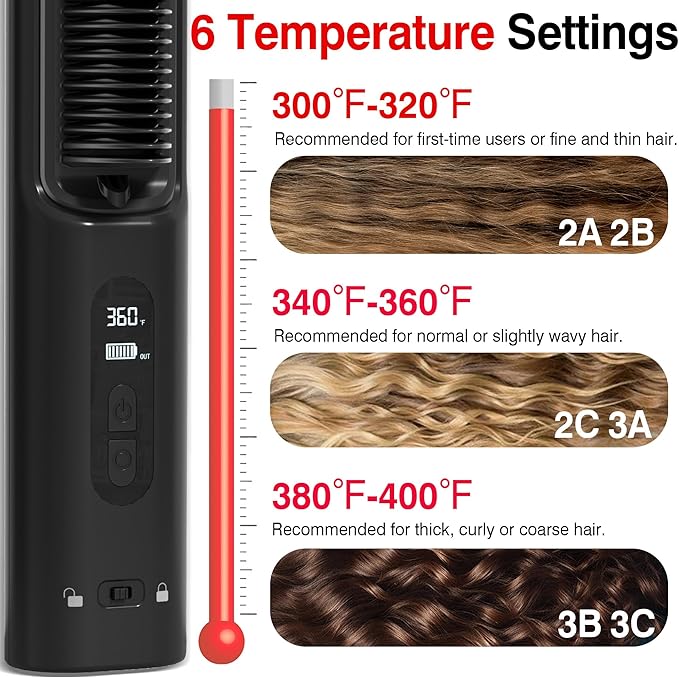 Hair Straightener Brush Cordless, 30s Fast Heating 300Million Negative Ions Hair Straightening Comb Frizz-Free with 6 Temps, 10000mAh Rechargeable Battery Portable for Women Travel Quick Touch-ups