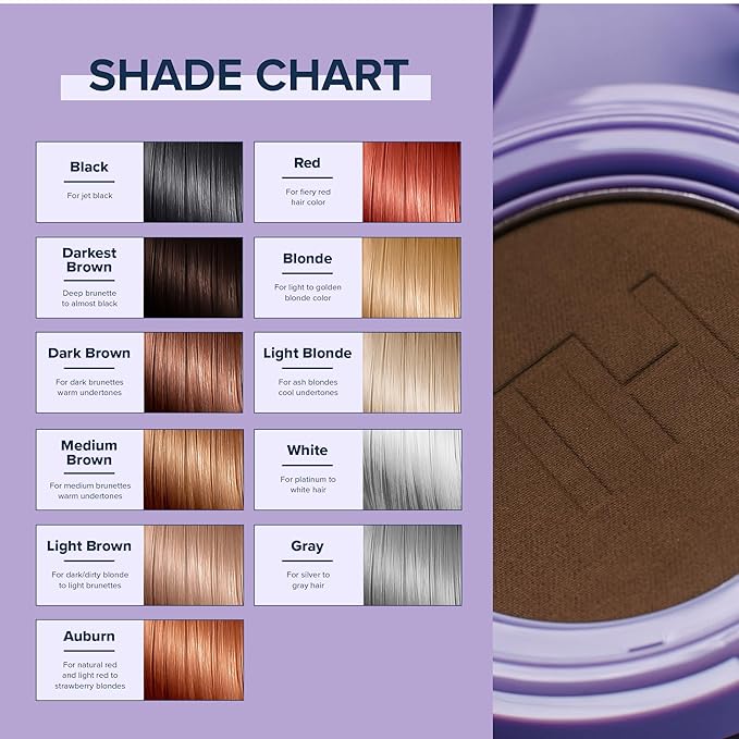 TRUHAIR Root & Scalp Cover Up Pressed Powder Compact, Waterproof, Weightless Hair Coverage & Bald Spot Concealing, Root Touch Up Hair Color for Gray Coverage & Thinning Areas, 0.35 Oz (Black)