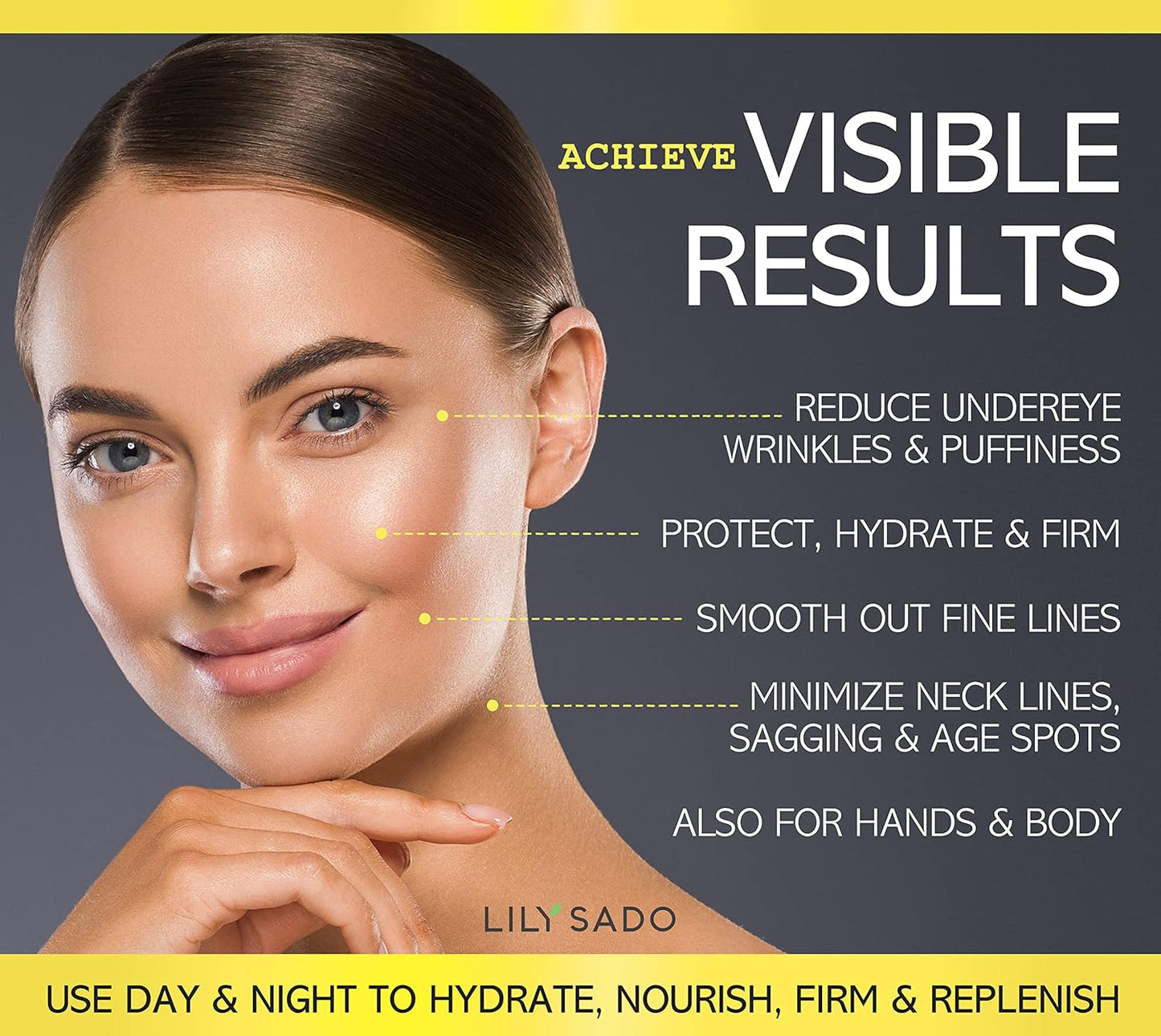 LILY SADO MILK+MANUKA™ Coconut Milk and Manuka Honey Natural Face Moisturizer - Non Greasy Organic Facial Cream with Cocoa Butter and Gotu Kola - Amazing Anti-aging Formula