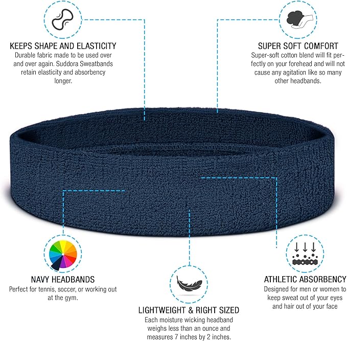 Suddora Sweatbands Set, Moisture Wicking 2 Wristbands and 1 Headband, Breathable Terry Cloth Athletic Bands for Basketball, Tennis, Yoga, Gym, Sweat Bands for Costumes and Cosplay