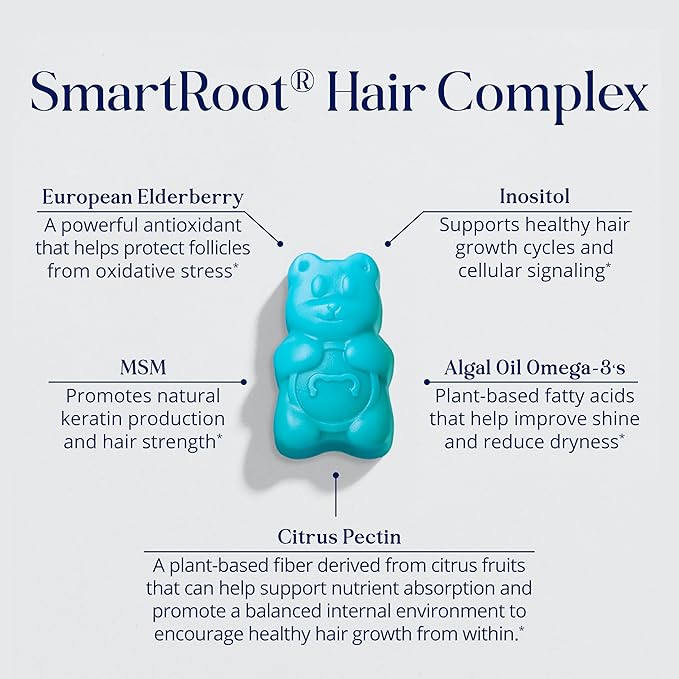SugarBearPro Hair Vitamin Gummy 35 Day Supply, Extra Strength Biotin 6000mcg for Hair Growth, Vegan Vitamin B12, MSM, Inositol, Omega 3, Elderberry, Certified Kosher, Halal, Cruelty-Free