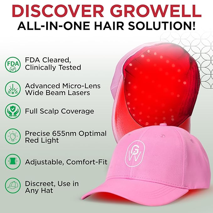 Red Light Therapy Hair Growth Cap – FDA Cleared Laser Treatment for Hair Regrowth and Reduced Shedding – LED & Laser Red Light Therapy Clinically Proven in Double-Blind Studies - Pink