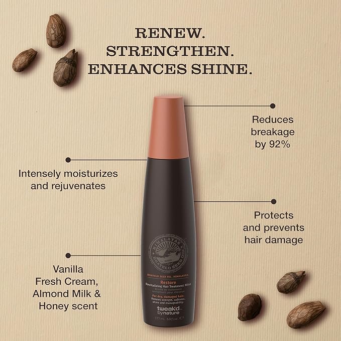 Tweak’d by Nature - Restore Revitalizing Hair Treatment Mist, Strengthens and Protects Hair for Soft Feel and Healthy Shine, Cruelty Free (6 ounces)