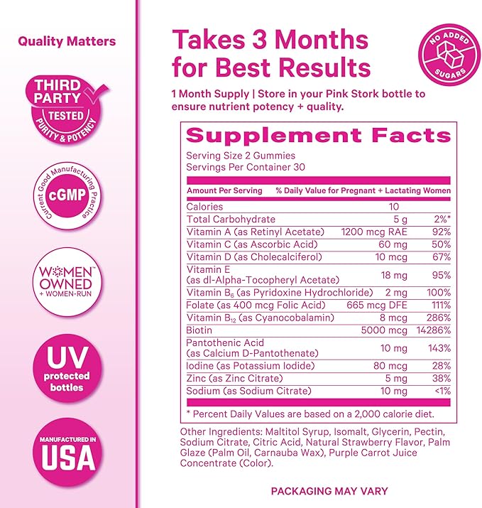 Pink Stork Postpartum Hair Loss Gummies | Biotin, Pantothenic Acid, Vitamin E, B6, B12 | Postnatal Hair Growth + Regrowth Support | Breastfeeding-Friendly | Postpartum Essentials | 60 Gummies