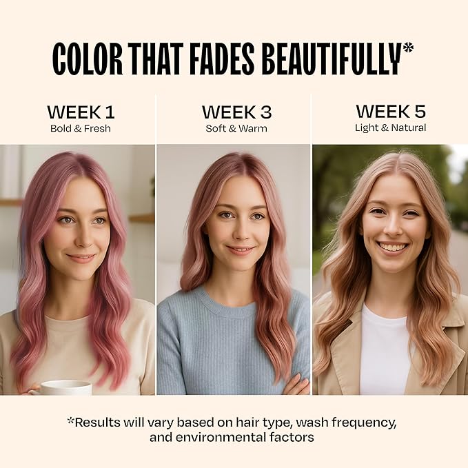 Overtone Semi Permanent Hair Color Conditioner, Pastel Pink is Now Cotton Candy Pink, 8 oz, Nourishing, Damage-Free, Color Depositing Mask for All Hair Types with Shea Butter & Coconut Oil, Vegan