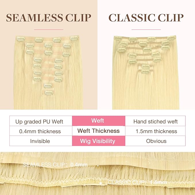 GOO GOO Clip in Hair Extensions Real Human Hair, Remy Human Hair Extensions Clip ins for Women, Natural Human Hair, 14inch 130g 9Pcs, 22F Light Golden Blonde