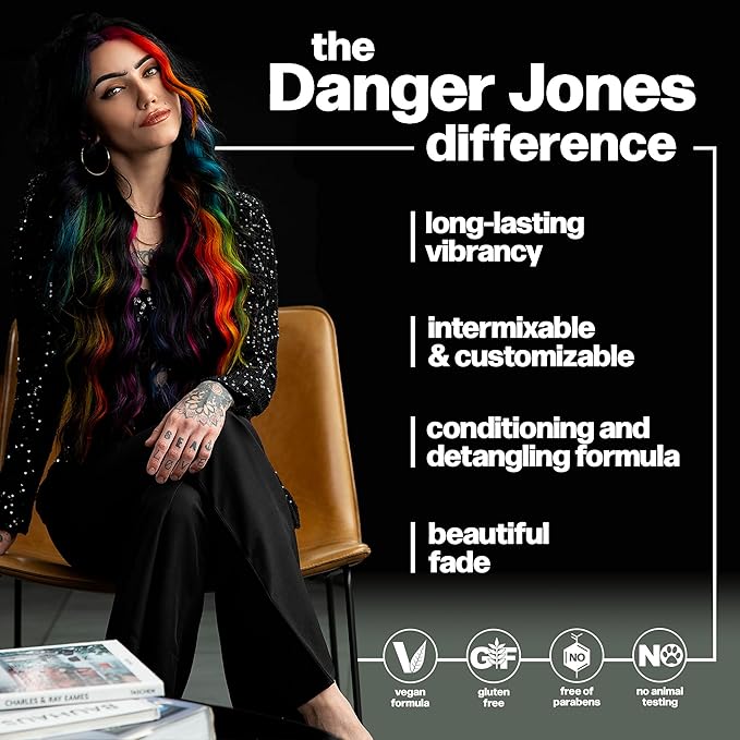 Danger Jones Semi-Permanent Hair Color (Burlesque - Mauve)