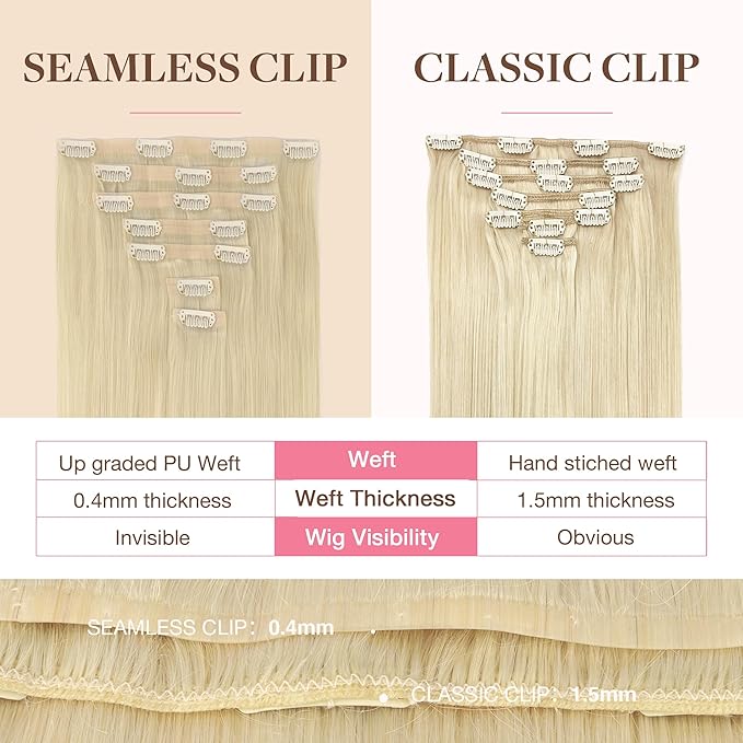 GOO GOO Clip in Hair Extensions Real Human Hair, Remy Human Hair Extensions Clip ins for Women, Natural Human Hair, 12inch 85g 7Pcs, #60A Platinum Blonde