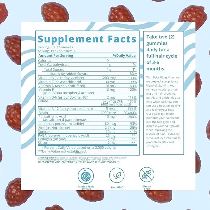 Baby Blues Grow and Glow Beauty Bundle - Gummies for Postpartum Hair Growth and Glowing Skin