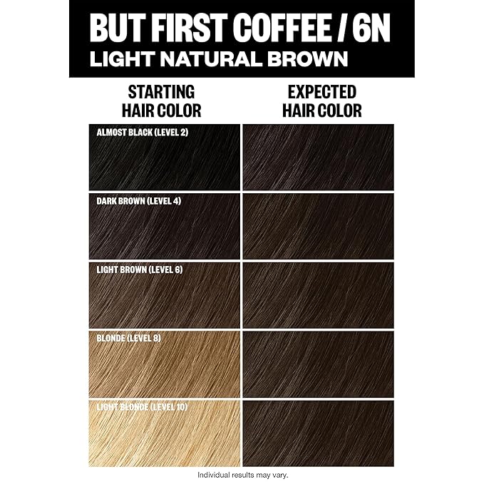 IGK Permanent Hair Color Kit | 6N But First Coffee - Light Natural Brown | 100% Gray Color Coverage + Strengthen + Shine | Ammonia Free