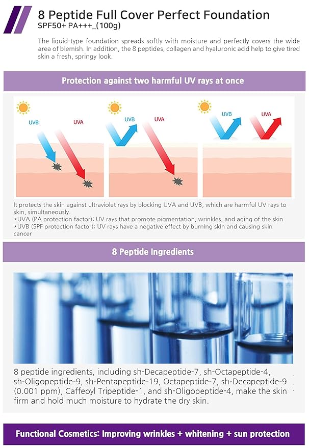 Enough 8 Peptide, Full Cover Perfect Foundation, SPF 50+ PA+++, 23, 3.53 oz (100 g)