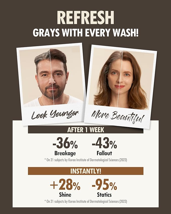 MODA MODA Zero Gray Black Hair Shampoo 3.52 oz - Natural Darkening Color Shampoo Dye for Hair & Scalp | Age-Defying & Volumizing Grey Shampoo that Reduces Hair Breakage - No Animal Trials