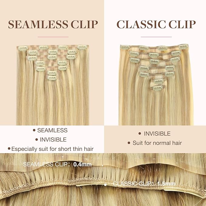 GOO GOO Clip in Hair Extensions Real Human Hair, Remy Human Hair Extensions Clip ins for Women, Natural Human Hair, 20inch 110g 7Pcs, 18D/22F Dirty Blonde Highlights