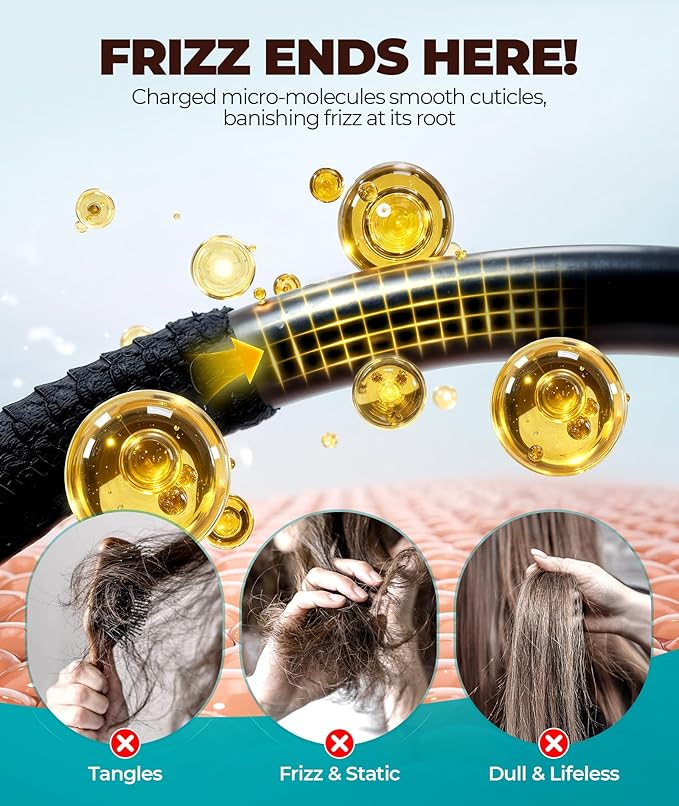 5X Penetration Hair Mask with 5 Botanical Oils, HA-Infused Hair Treatment for Ultra Moisture & Hydration, Dual-Protein Biomimetic Repair Keratin Conditioner, Deep Nourish Care for Damaged, Dry Hair