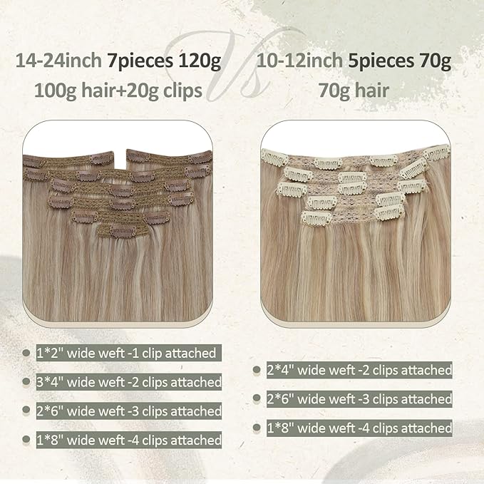 Ve Sunny Clip in Extensions Human Hair Double Weft Hair Extensions Blonde Highlight for Women Warm Color Clip in Hair Extensions Real Human Hair Full Head 120g 20inch