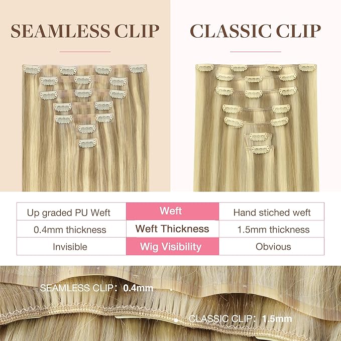 GOO GOO Clip in Hair Extensions Real Human Hair, Remy Human Hair Extensions Clip ins for Women, Natural Human Hair, 20inch 130g 7Pcs, #16/22 Light Blonde Highlighted Golden Blonde