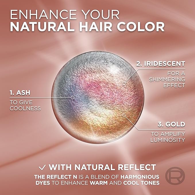 L’Oreal Paris Excellence Universal Nudes Permanent Hair Color, Ammonia Free Hair Dye for Gray Hair Coverage, 1N Natural Black, 1 Hair Dye Kit