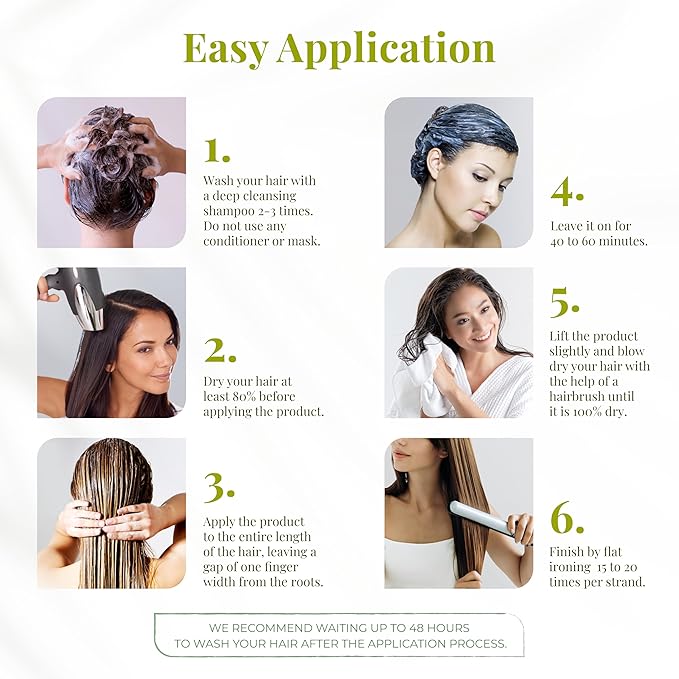 Expert Hair Botox Kit - Thermo-Active, Anti-Frizz Treatment - Natural Look, Keratin for Smoothing and Straightening, 2x 1kg/35.3 oz