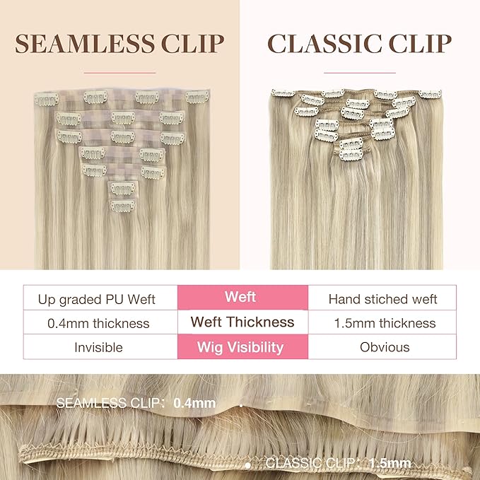GOO GOO Clip in Hair Extensions Real Human Hair, Remy Human Hair Extensions Clip ins for Women, Natural Human Hair, 20inch 150g 7Pcs, 17A/60A Ash Blonde Highlighted Platinum Blonde