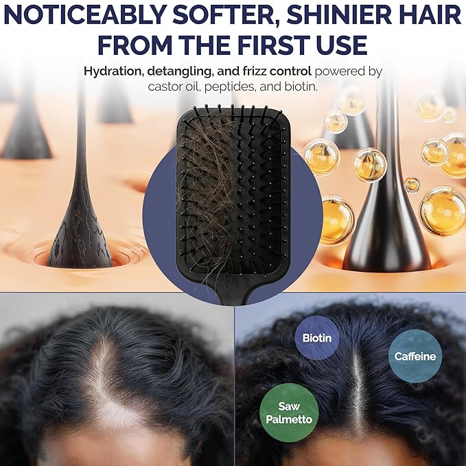 Anti-Thinning Peptide Conditioner – Sulfate Free Hydrating & Thickening Hair Conditioner with Biotin, Caffeine & Saw Palmetto for Women & Men, Safe for Color-Treated & All Hair Types, 16 fl.oz