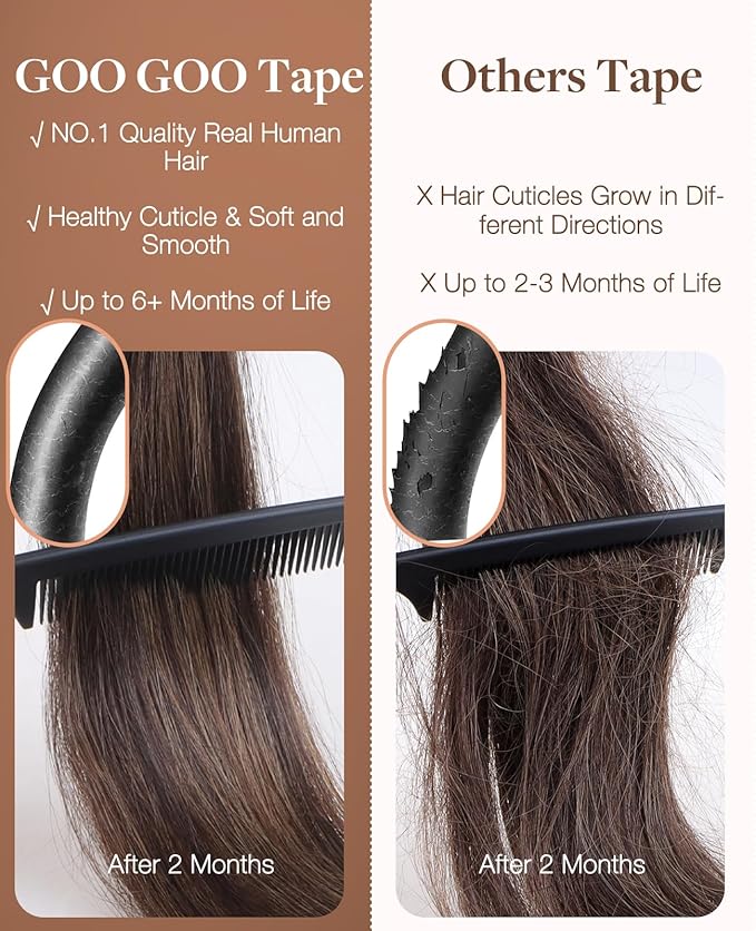 GOO GOO Invisi Edge Tape in Hair Extensions Human Hair, 1B Natural black 10pcs injected with 10pcs classical tape ins, 22inch 50g, Virgin Remy Hair, Natural Look