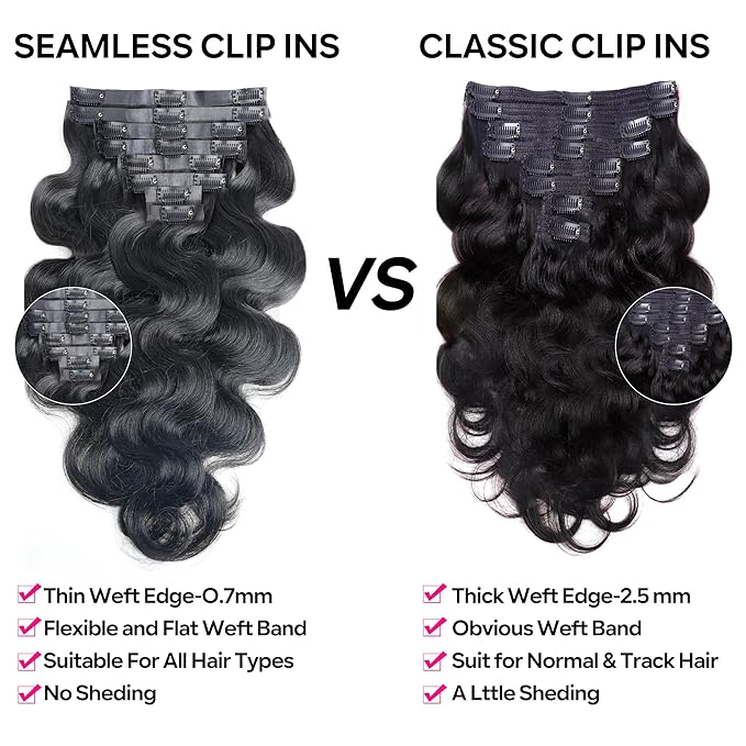 Seamless Clip in Hair Extensions Human Hair Body Wave Human Hair Clip in Extensions 8Pcs PU Clip ins Remy Hair for Women Invisible Skin Weft 18Clips 120g 18inch Natural Black