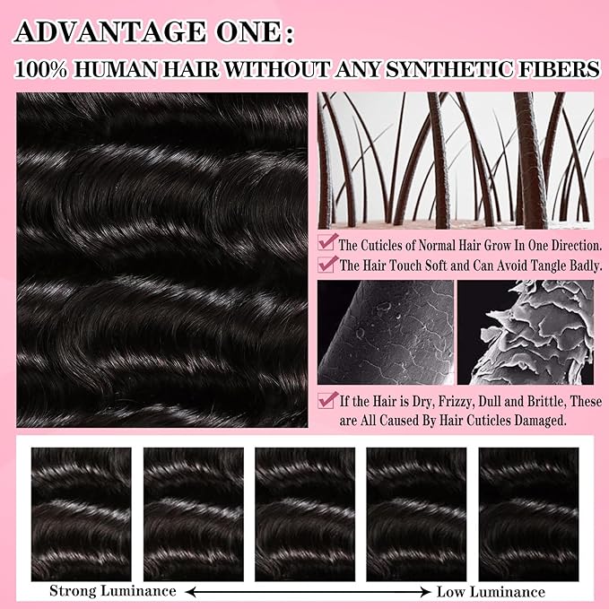 28 Inch 250% Density HD Lace Front Wigs Human Hair Loose Wave 100% Real Human Hair 15A Full 13x4 Large Lace Space Loose Deep Wave Wig Pre Plucked, No Synthetic No Tangle No Shedding Triple Lifespan 3X