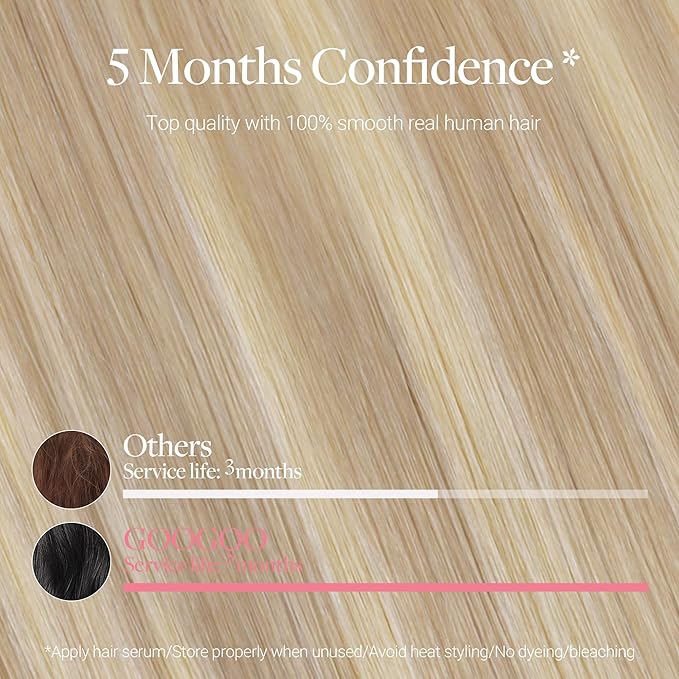 GOO GOO Clip in Hair Extensions Real Human Hair, Remy Human Hair Extensions Clip ins for Women, Natural Human Hair, 20inch 120g 7 Pcs, #18F/60A Balayage Light Wheat Platinum Blonde