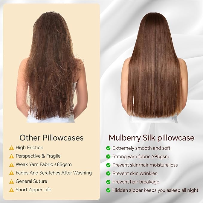 INFIIXSO Mulberry Silk Pillowcase for Hair and Skin, Silk Pillow Cases Standard Size with Hidden Zipper 20x26 Inches, Super Smooth and Soft Cooling Pillow Cases for Hot Sleepers(Haze Blue, 1 Pack)