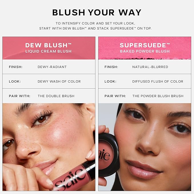 Saie SuperSuede Baked Blush - Talc-Free Powder Blush for All Day Wear - Enriched with Plant-Derived Squalane + Glycerin to Help Moisturize Dry Skin - Amore (0.1 Ounce)