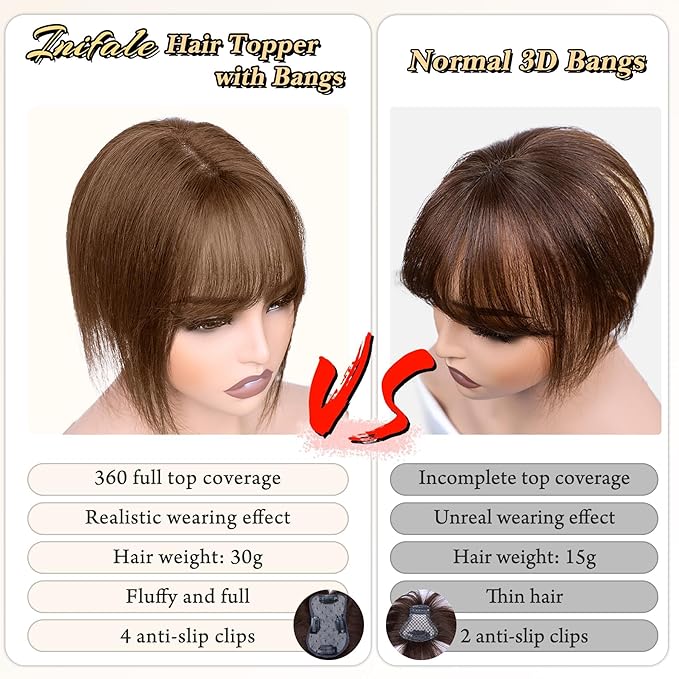 Hair Toppers for Women Clip in Bangs Real Human Hair,10 Inch 30g Brown Topper for Women 150% Density Silk Base Clip in Pieces Straight for Thin Daily Use