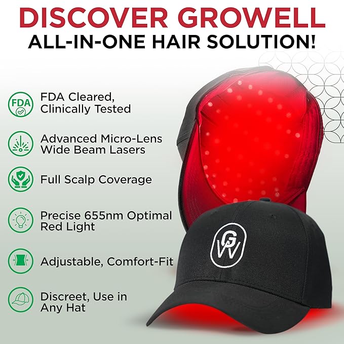 Red Light Therapy Hair Growth Cap – FDA Cleared Laser Treatment for Hair Regrowth and Reduced Shedding – LED & Laser Red Light Therapy Clinically Proven in Double-Blind Studies -Black