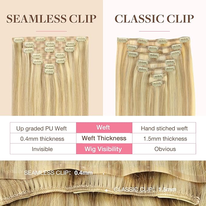 GOO GOO Clip in Hair Extensions Real Human Hair, Remy Human Hair Extensions Clip ins for Women, Natural Human Hair, 18inch 130g 7Pcs, 18D/22F Dirty Blonde Highlights