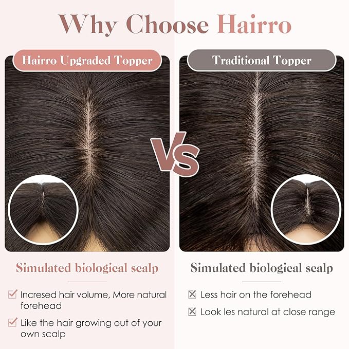 Hairro Human Hair Toppers Free Parted, 3.5x4.7" Base Hand-wovened 100% Real Hairpieces, with Invisible Clips-in for Women, for High Hairline/Adding Volume on Top, 10 Inch Light Natural Black