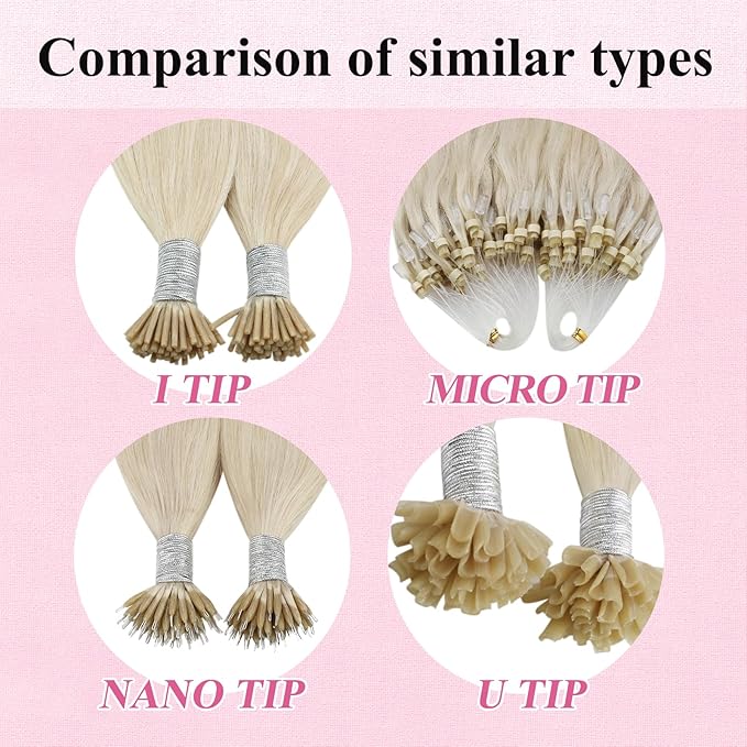 YoungSee Micro Link Hair Extensions Human Hair Blonde 20 Inch Microbead Hair Extensions Human Hair Platinum Blonde 50g Micro-Loop Hair Extension Blond 50s 50g for Daily Confidence Boost