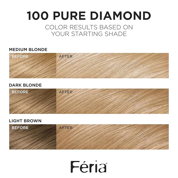 L'Oreal Paris Feria Multi-Faceted Shimmering Permanent Hair Color, 100 Pure Diamond (Very Light Natural Blonde), Pack of 1 Hair Dye Kit