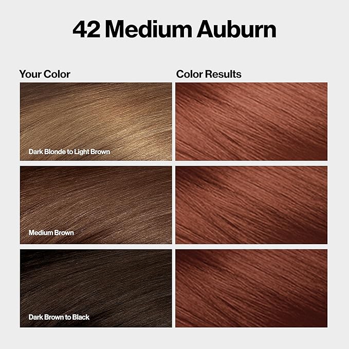 Revlon ColorSilk with Bond Repair Complex, Auburn Permanent Hair Color, 100% Gray Coverage, Ammonia Free Hair Dye, Vegan Keratin, 42 Medium Auburn (Pack of 3)