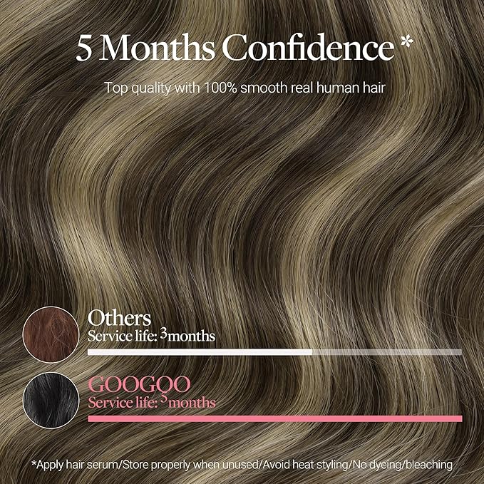 GOO GOO Clip in Hair Extensions Real Human Hair, Remy Human Hair Extensions Clip ins for Women, Natural Human Hair, 22inch 120g 7Pcs, 4/26/4 Balayage Chocolate Brown to Honey Blonde