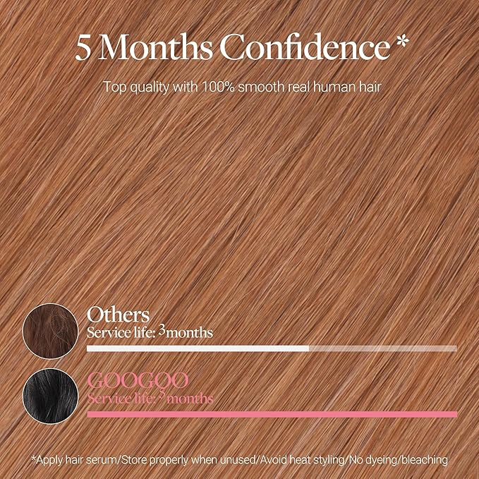GOO GOO Clip in Hair Extensions Real Human Hair, Remy Human Hair Extensions Clip ins for Women, Natural Human Hair, 14inch 120g 7 Pcs, #330 Cinnamon Terra Copper