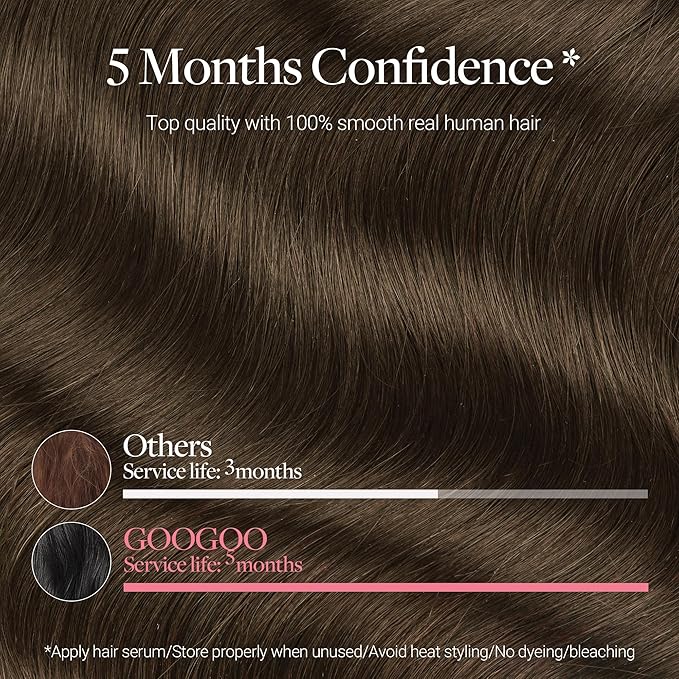 GOO GOO Clip in Hair Extensions Real Human Hair, Remy Human Hair Extensions Clip ins for Women, Natural Human Hair, 20inch 120g 7 Pcs, #4H Light Chocolate Brown