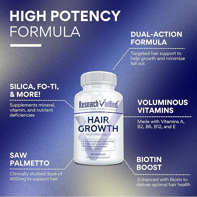Research Verified Hair Growth Support - with Biotin, DHT Blockers & Vitamins - Hair Growth and Hair Loss Prevention - 180 Capsules - 3 Month Supply