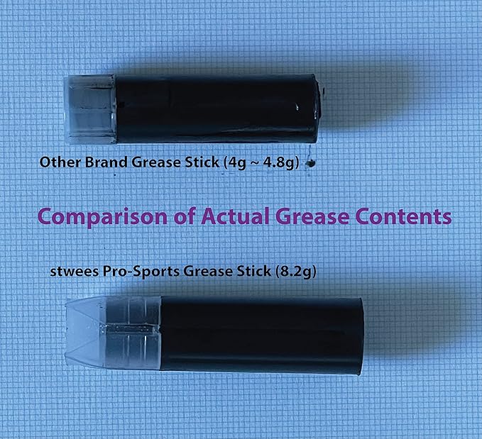 Pro-Sports stick, Cream Tube, reduce glare, sun block, SFX face painting, Baseball/Football/Softball, made KOREA (1 Pack)